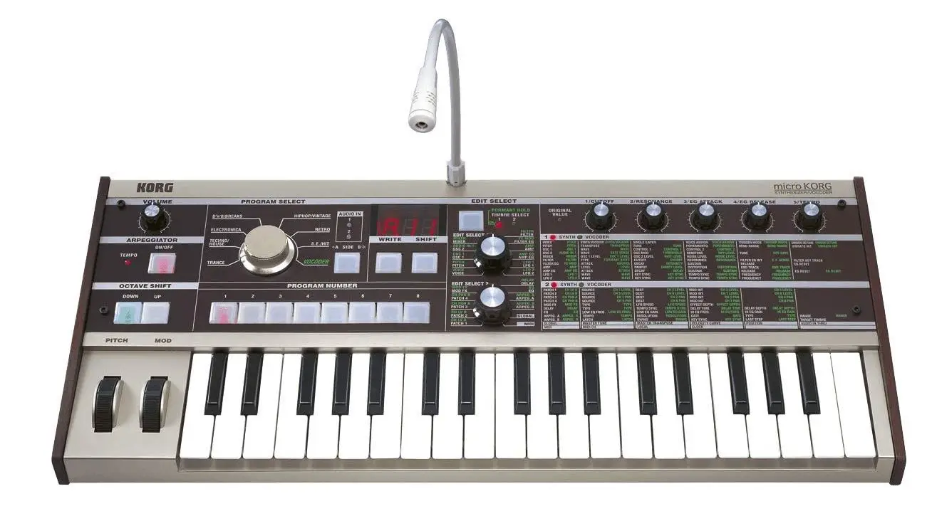 Korg Synthesizer keyboard